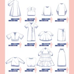 Fibre Mood Ausgabe 28 Musterübersicht